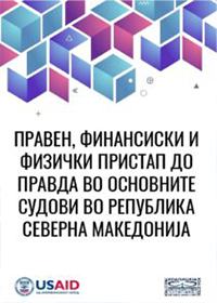 Изданија – Мониторинг брифови