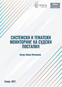 Изданија – Анализи