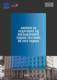 Изданија – Анализи